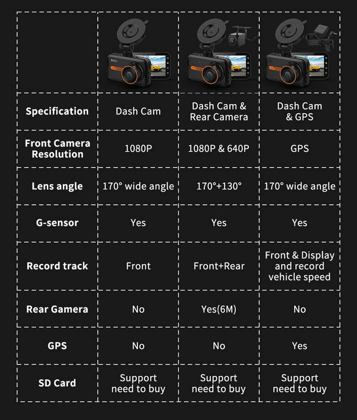 Dash Cam  1080P FHD
