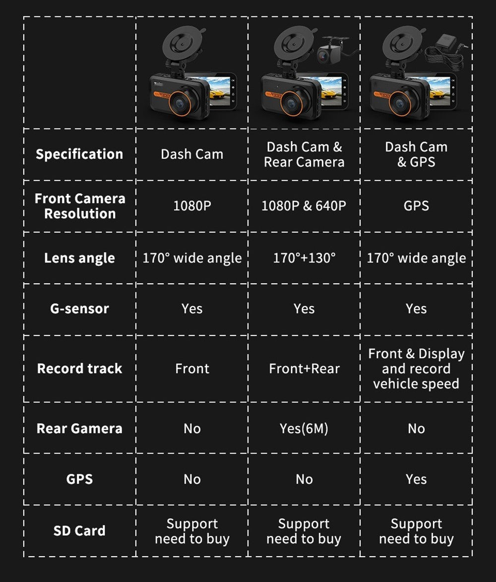 Dash Cam  1080P FHD