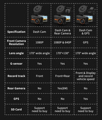 Dash Cam  1080P FHD